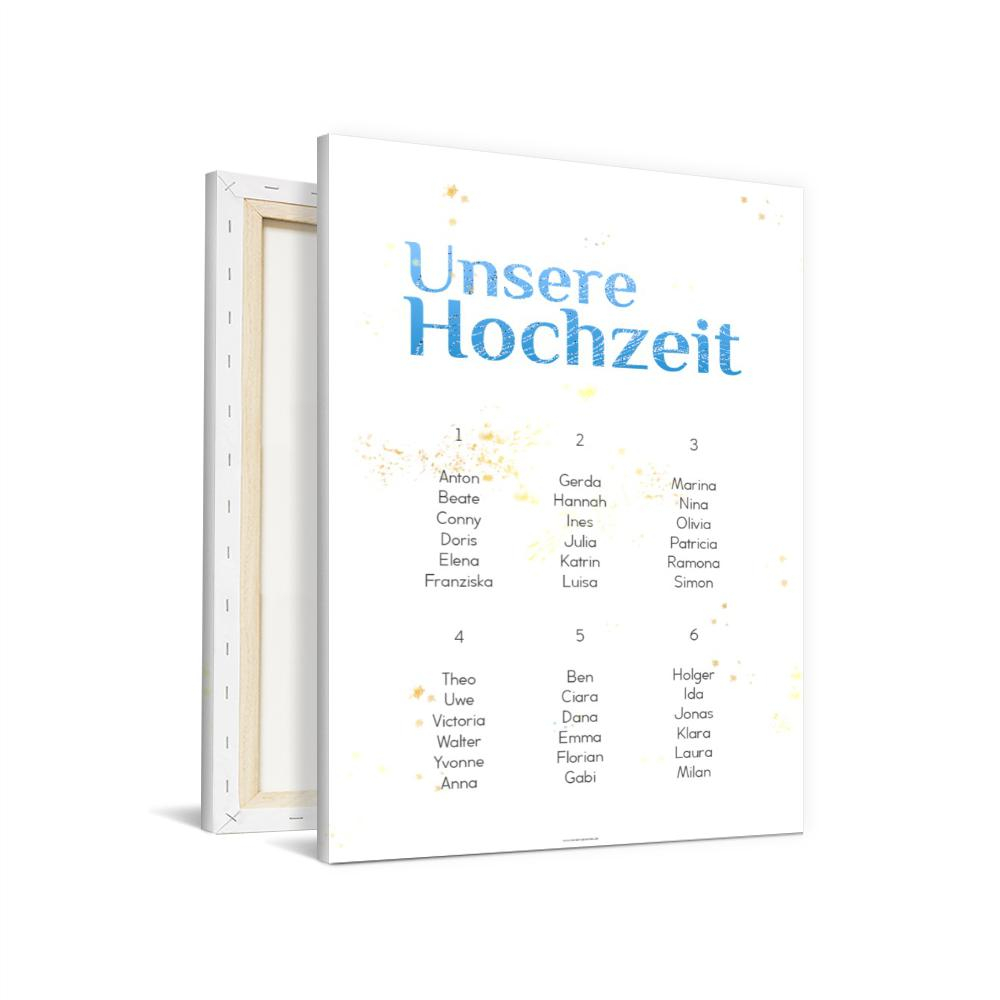 Einfach Ja!